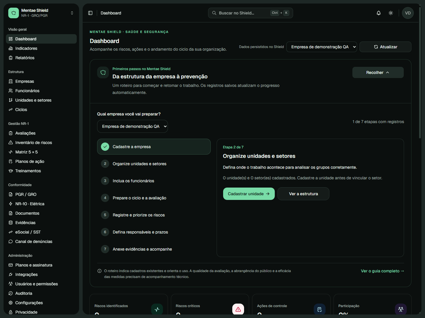 Roteiro do Shield com empresa selecionada e sete etapas de implantação