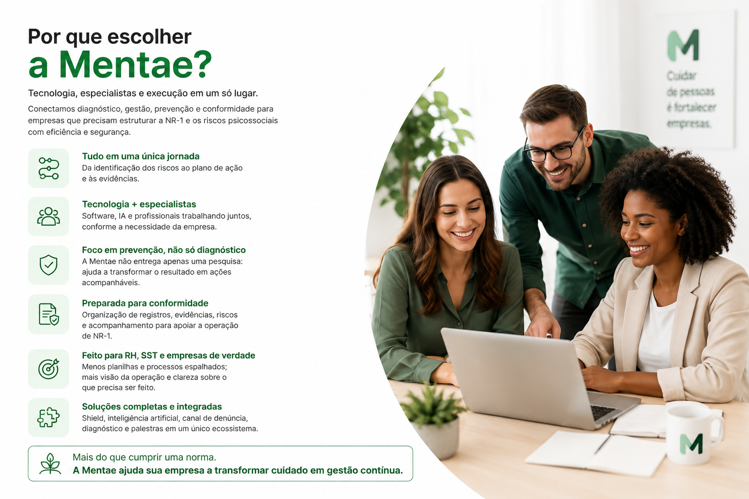 Por que escolher a Mentae: tecnologia, especialistas, prevenção e conformidade trabalhando juntos.