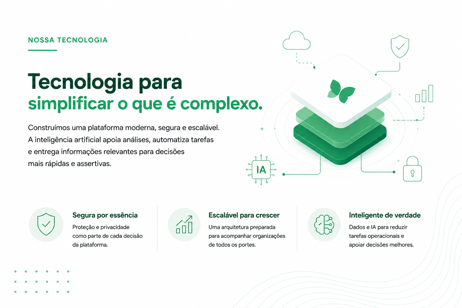 Tecnologia Mentae aplicada à gestão psicossocial