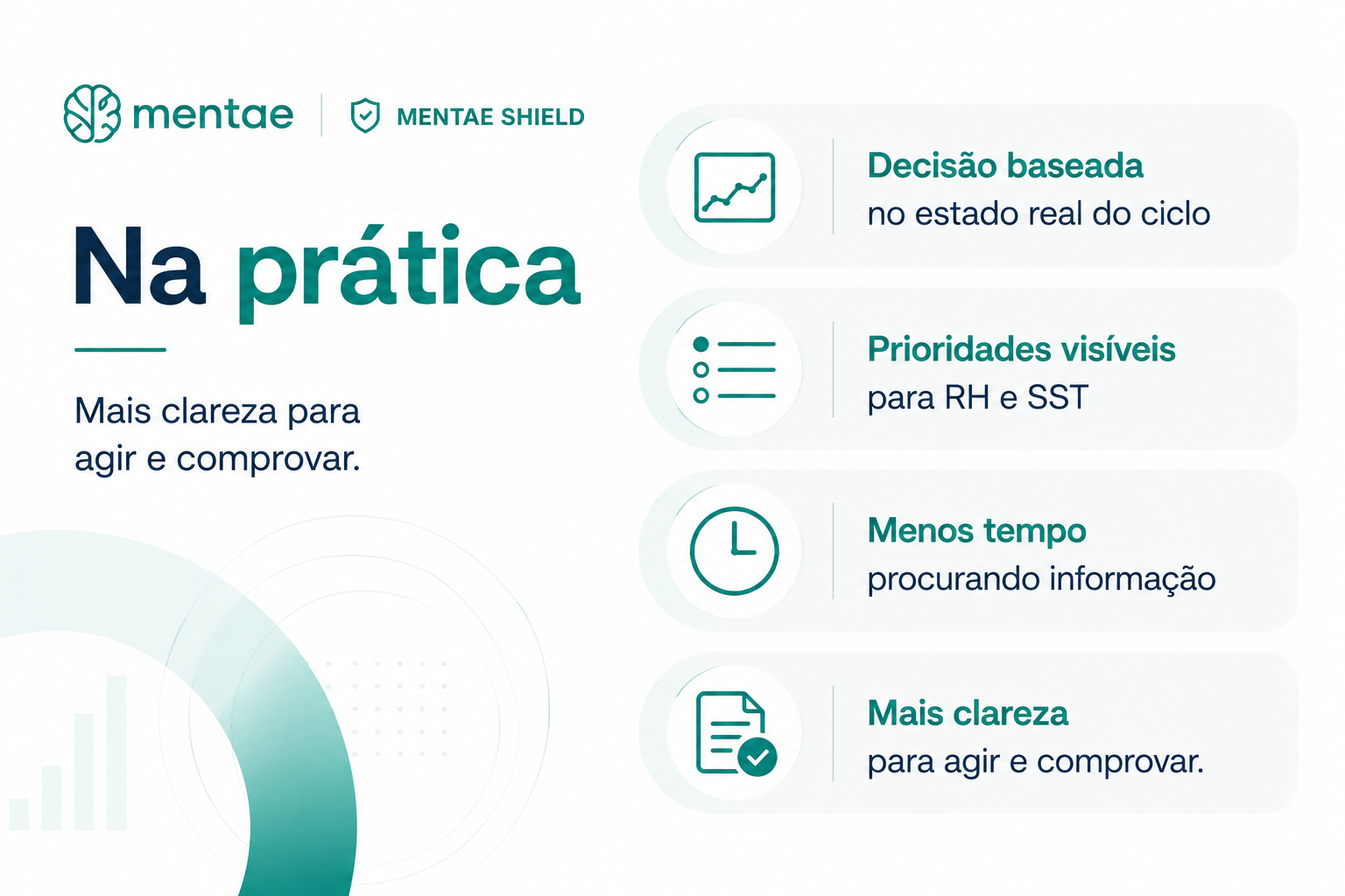 Na prática: mais clareza para agir e comprovar no Mentae Shield