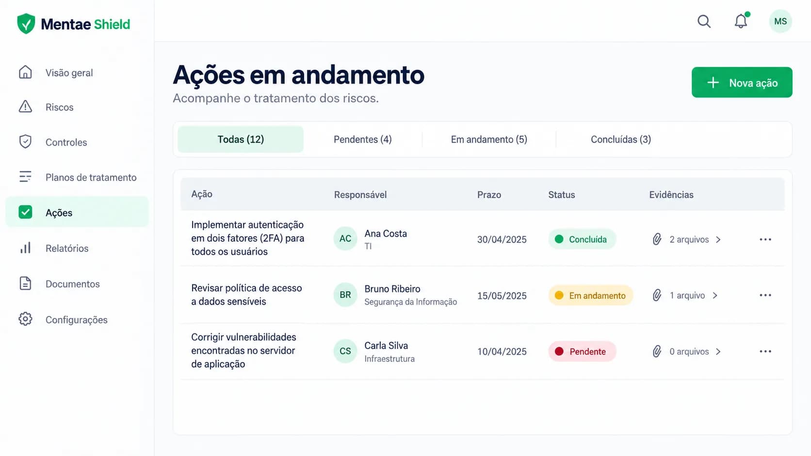 Tela de ações em andamento do Mentae Shield